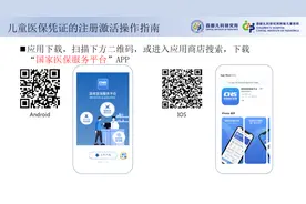 【公告】儿童医保电子凭证注册激活操作指南图片