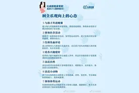 这8个教育孩子的关键点，比成绩更重要图片