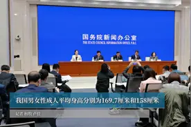 我国男女性成人平均身高分别为169.7厘米和158厘米视频封面