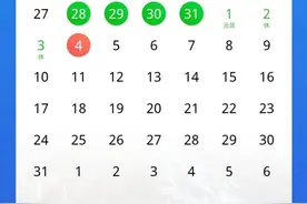 广州元旦不限行！这样开车，外地车最长可连开7天图片