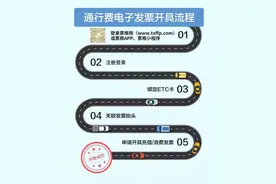 一文看懂ETC新用户如何开发票图片