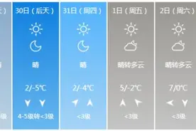 已经降温，恶劣天气出行请注意安全图片