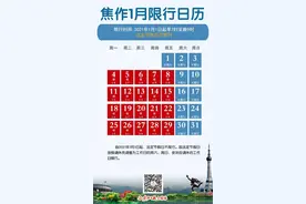 提醒！河南多地发出最新限行政策图片