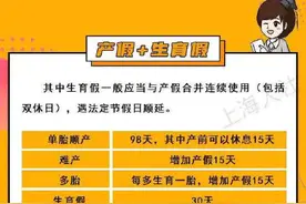 产前假、产假+生育假、哺乳假该如何请？来看图解图片