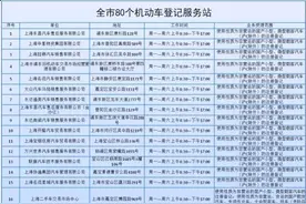 新车上牌，可到全市80个机动车登记服务站“就近办”图片