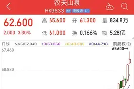 农夫山泉市值超7000亿港元，钟睒睒成全球第6大富豪，身价超巴菲特图片