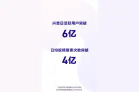 抖音发布2020数据报告，日均视频搜索量破4亿图片