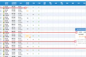 小年夜火车票8日起售 候补车票攻略看这里图片