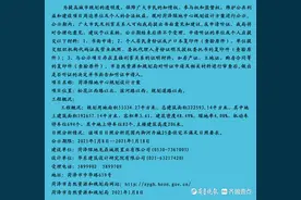 主楼高206米！菏泽双子塔项目最新规划公示图片
