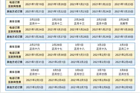 @所有人，火车票退票截止时间从原先开车前25分钟调整为乘车站开车前图片