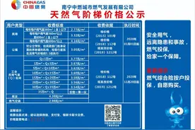 燃气充值是道算术题？南宁一市民预存多了，单价反而更贵图片
