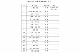 福利来了！东莞人游韶关丹霞山等17个A级景区免门票图片