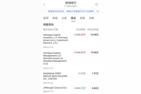 重磅！传奇大佬40亿建仓国有大行，芒格“认证”他是中国巴菲特，买入比亚迪由他推荐！银行是曾经的白酒？图片