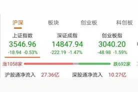 “巴菲特接班人”增持4000亿市值“大象”，80万手买单封涨停！抱团股持续瓦解，逢低入局还是下车信号？图片