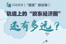 青岛地铁将延至烟台潍坊日照…“轨道上的胶东经济圈”还有多远？图片