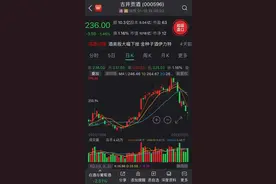 古井贡酒：古井集团6%股权划给安徽省财政厅以充实社保基金图片