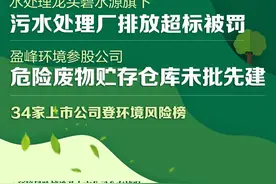 A股绿色周报｜污水处理龙头碧水源登环境风险榜 盈峰环境联营企业危废仓库未批先建图片