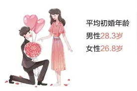 杭州姑娘过了30岁还单身，被妈妈拉去心理鉴定！“她只知道追剧约小姐妹……”图片