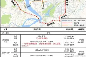 杭州市小客车“区域指标”和“浙A区域号牌”设置及相关配套措施3月1日起正式实施图片