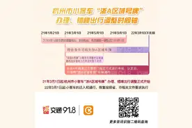 三张图读懂！杭州车主速看！浙A区域号牌办理、错峰出行调整时间轴来了图片