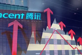 看涨期权狂飙90300%！腾讯又"封神"！市值突破7万亿，什么概念？相当于2个深圳市GDP…图片