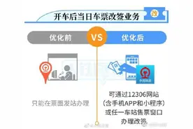 转存这份 火车票改签最新官方指南图片