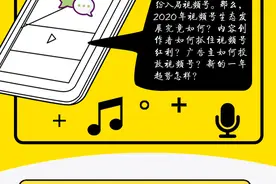 数据酷｜谁在玩微信视频号？生活、教育号主最多，情感、音乐内容爆款频出图片