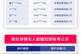 自研反诈系统、优化算法模型，抖音打击刷粉刷赞维护平台生态图片