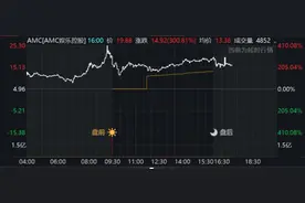 美国散户“攻陷”华尔街！惊动白宫图片