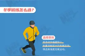 叮！您有一份冬季锻炼指南，请查收图片