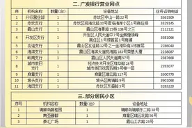 湛江新奥燃气自助缴费终端正式上线图片