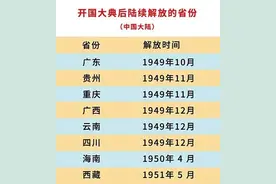 一九四九年是极其重要的一年图片