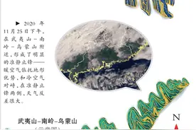 想要“冻”真格还须翻“三山”图片
