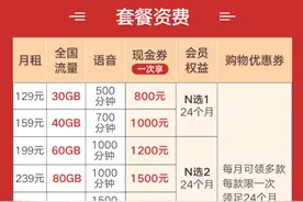 广东联通推年轻化5G套餐，最低月租129元，在试商用阶段图片