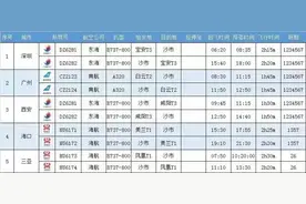 快看！荆州沙市机场最新航班时刻表图片