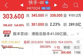 暴涨200%，市值万亿，超越中国移动、农行！快手上市，两位80后身家双双超1000亿，马化腾也是大赢家图片