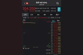 老铁666！快手上市大涨164%，两创始人身家过千亿图片