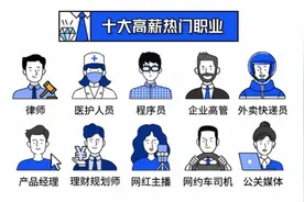 收入上涨睡眠减少，年薪三四十万的最能熬夜，程序员求生欲强图片