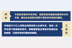 手机号归属地能更改吗？工信部回应来了图片