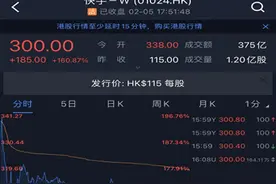 快手上市即巅峰？1.23万亿市值相当于2个小米3个哔哩哔哩，一轮估值拷问随之而来图片