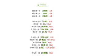「深度」微信红包封面催生暴利灰产：月入三十万，付费更比免费香？图片