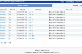 长安UNI系列申请多个商标名称 将丰富产品线图片