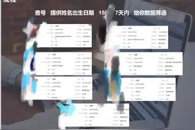 套号学历及本科文凭网络热销 商家称20万办理全套本科学历 真的能蒙骗过关吗？图片
