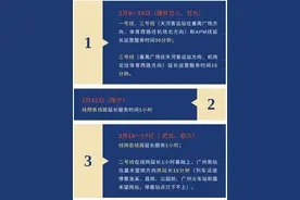 广州地铁运营时间有变，时间表收藏好→图片