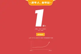 2021快手就地过新年内容报告：相关短视频数较2月1日涨456%图片