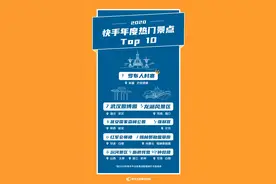 2020快手内容报告：00后偏爱“柴犬”表情包，江苏这俩县成年度点赞热门图片