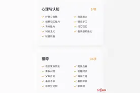 智商税还是真寻祖？基因检测后，朱姓男子被告知自己该姓王图片