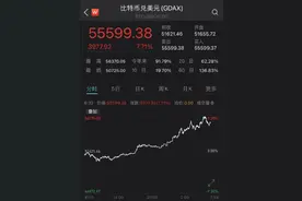 彻底疯了！比特币突破56000美元，市值达两茅台！铜价一夜暴涨4.5%，创近十年新高！大宗商品超级周图片