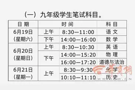 2021年陕西省中考将于6月19日至21日举行图片