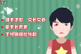 福州女娃长得太“漂亮”！医生：患上罕见病图片